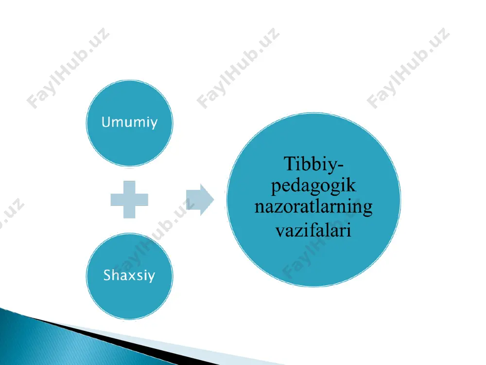sportchilarda shifokor tibbiyot pedagogik nazorat - Page 5
