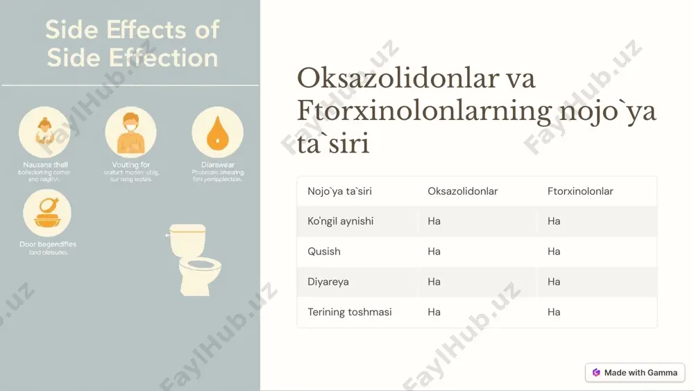 oksazolidonlar va ftorxinolonlar - Page 4