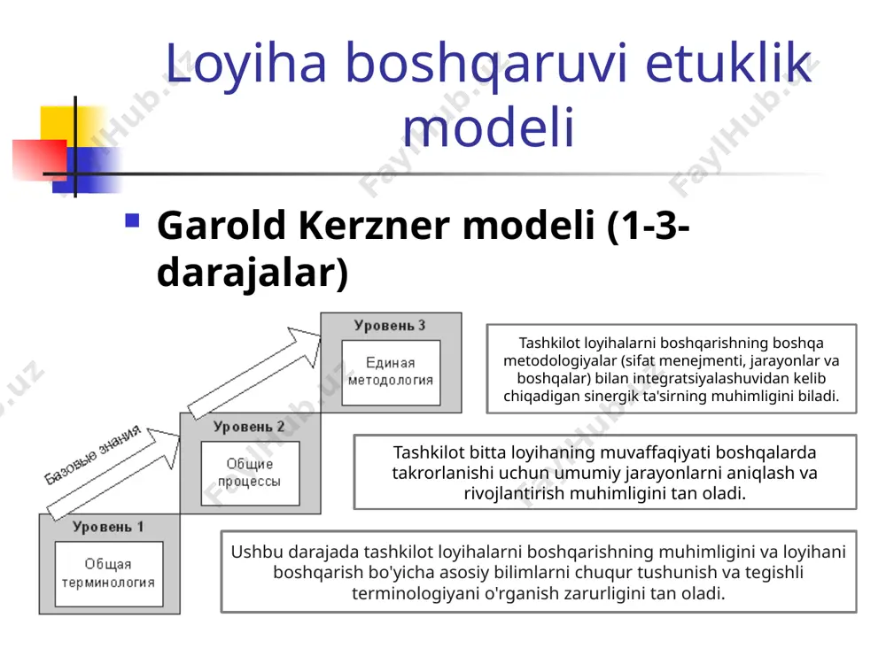 ilot tomonidan boshqariladi va turli vaziyatlarda tashkilotlar uchun mavjud. 12 nbn moduli (“ tashkilot ”) mos yozuvlar modeli kontekst (18 savol ) mutaxassislar (16 savol ) jarayonlar (40 savol ) boshqaruv (30 savol ) missiya , vizyon va strategiya samaradorlik va samaradorlik tashkilot madaniyat etakchilik va aloqa rivojlanish qarorlar qabul qilish loyiha va dasturni boshqarish jarayoni portfelni boshqarish jarayonlari integratsiya va moslashtirish hamkorlik va shartnomalar hisobotlar va hujjatlar loyiha, dastur va portfelni boshqarish bo'yicha kompetentsiya boshqa manfaatdor tomonlarning vakolatlari ishga qabul qilish qobiliyatni rivojlantirish xodimlarni boshqarish hayvonot bog'i , moliya , huquqiy jihatlar sotib olish va logistika tizimlari, mahsulotlar va texnologiyalar biznes bilimlarni boshqarish icb 3.0 iso 21500 iso 9001 va iso 9004 ipma loyihasining mukammallik modeli icb 3.0 iso 21500 iso 9001 va iso 9004 ipma loyihasining mukammallik modeli icb 3.0 iso 9001 va iso 9004 ipma loyihasining mukammallik modeli icb 3.0 iso 21500 iso 9001 va iso 9004 …