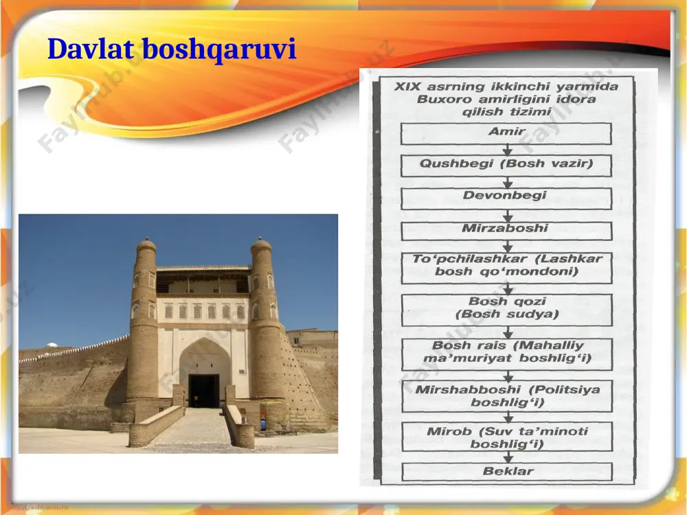 borgan sari keng o'rin egallaganini ko'ramiz.fors va o'zbek tillaridan adabiy til sifatida keng foydalanila boshlandi. xix asrning birinchi yarmida har uch xonlikda madaniyat, xususan, adabiyot va tarixnavislik sohasida muhim jonlanish vujudga keldi. buxoro amirligi, qo'qon va xiva xonliklarida shaharlar rivojlandi, masjidu madrasa, xonaqoh-rabot, hammom, karvonsaroy va shifoxonalar bunyod etildi. buxorodagi mir arab, abdullaxon ii, abdulazizxon madrasalari, toshkentdagi ko'kaldosh madrasasi va qaffol shoshiy maqbarasi, xivadagi olloqulixon majmuasi, qo'qondagi qo'shmadrasa, norbo'tabiy va madalixon madrasalari, modarxon qasri, xudoyorxon saroyi shular jumlasidandir. image1.jpeg image2.jpeg image3.png image4.jpeg image5.jpeg image6.jpeg image7.jpeg image8.jpeg image9.jpeg image10.jpeg image11.jpeg /docprops/thumbnail.jpeg