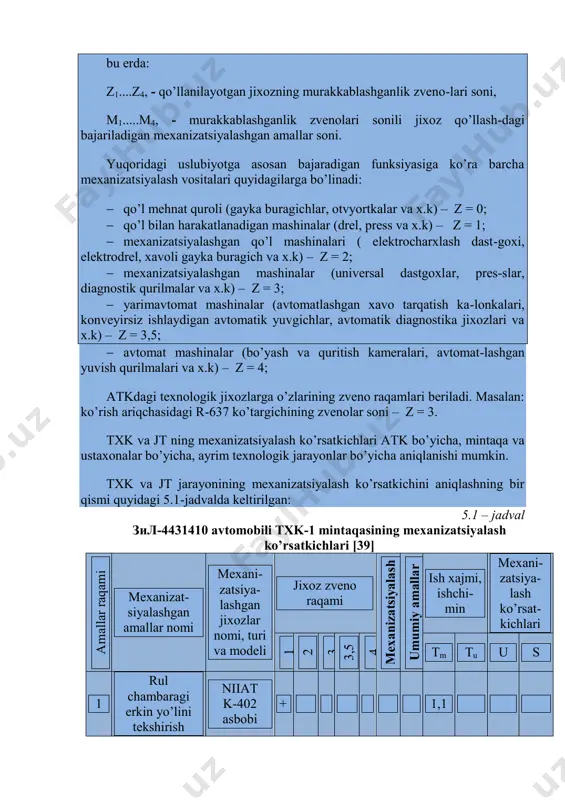 ni jixozning murakkablashganlik zvenolari soni bilan anqlanadi: m = z1·m1+ z2·m2+ z3·m3+ z3,5·m3,5+ z4·m4; (5.4) bu erda: z1....z4, - qo’llanilayotgan jixozning murakkablashganlik zveno-lari soni, m1.....m4, - murakkablashganlik zvenolari sonili jixoz qo’llash-dagi bajariladigan mexanizatsiyalashgan amallar soni. yuqoridagi uslubiyotga asosan bajaradigan funksiyasiga ko’ra barcha mexanizatsiyalash vositalari quyidagilarga bo’linadi:  qo’l mehnat quroli (gayka buragichlar, otvyortkalar va x.k) – z = 0;  qo’l bilan harakatlanadigan mashinalar (drel, press va x.k) – z = 1;  mexanizatsiyalashgan qo’l mashinalari ( elektrocharxlash dast-goxi, elektrodrel, xavoli gayka buragich va x.k) – z = 2;  mexanizatsiyalashgan mashinalar (universal dastgoxlar, pres-slar, diagnostik qurilmalar va x.k) – z = 3;  yarimavtomat mashinalar (avtomatlashgan xavo tarqatish ka-lonkalari, konveyirsiz ishlaydigan avtomatik yuvgichlar, avtomatik diagnostika jixozlari va x.k) – z = 3,5;  avtomat mashinalar (bo’yash va quritish kameralari, avtomat-lashgan yuvish qurilmalari va x.k) – z = 4; atkdagi texnologik jixozlarga o’zlarining zveno raqamlari beriladi. masalan: ko’rish ariqchasidagi r-637 …