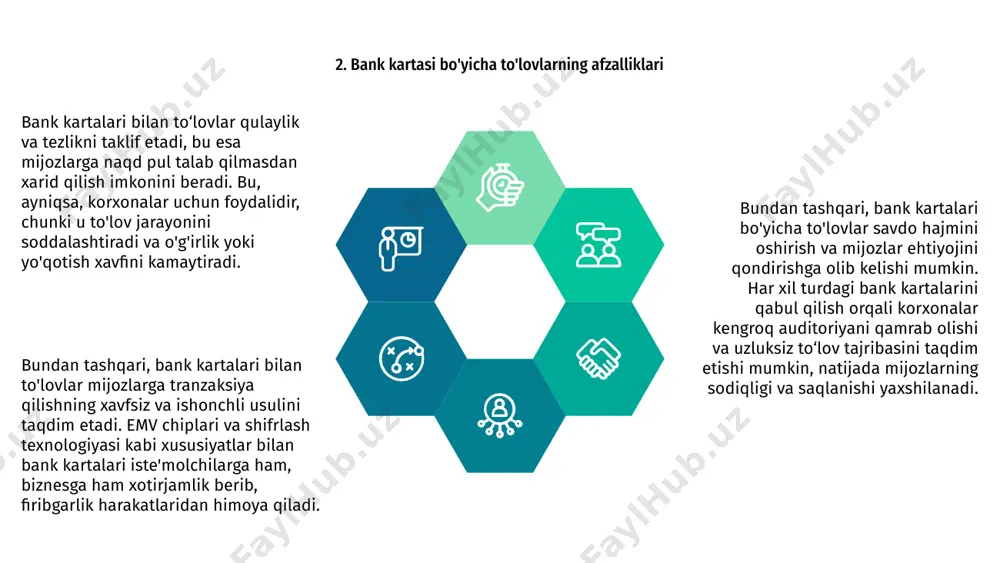 bank kartalari yordamida to‘lovlar - Page 4