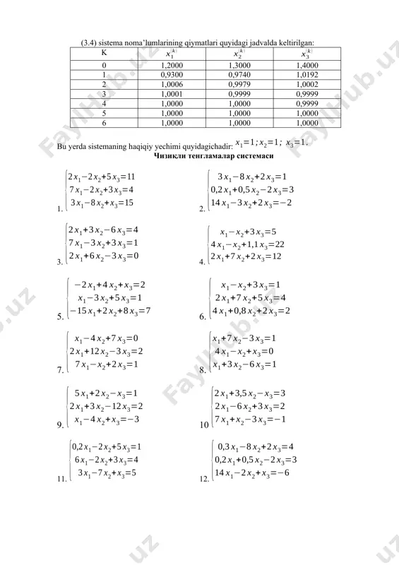 likkacha davom ettiramiz. ushbu misolda berilgan tenglamalar sistemasi 1 ta haqiqiy yechimga ega ekanligini quyidagi maple dastur va grafiklardan ko’rish mumkin: > plots[implicitplot]({2*x^3-y^2-1=0,x*y^3-y-4=0},x=-2..2,y=-3..3); solve({2*x^3-y^2-1=0,x*y^3-y-4=0},{x,y}); allvalues(%); evalf(%); oddiy iterasiya usuli. (1) sistemani (3) ko’rinishda yozib olamiz. funkiyalar iterasiyalovchi funksiyalar deb yuritiladi. taqribiy yechimni topish algoritmi (4) ko’rinishda beriladi. bu yerda - birinchi yaqinlashish qiymatlari. (4) iterasion hisoblash jarayoni yaqinlashuvchi bo’ladi, agarda (5) tengsizliklar bajarilsa. misol. quyidagi sistemaning yechimini oddiy iterasiya usulida 0,001 aniqlikda taqribiy hisoblang. yechish. iterasiya usulini qo’llash uchun berilgan sistemani ko’rinishda yozib olamiz. kvadrat sohani qaraylik. agar shu sohaga qarashli bo’lsa, u holda o’rinli bo’ladi. demak shu sohadan ixtiyoriy tanlaganimizda ham ham o’sha sohaga tegishli bo’ladi. bundan esa (5) yaqinlashish shartining bajarilishi kelib chiqadi, ya’ni o’rinli bo’ladi. demak, qaralayotgan kvadrat sohada yagona yechim mavjud va uni iterasiya usuli yordamida taqribiy hisoblash mumkin. dastlabki yaqinlashishni deb olaylik. hisoblashlarni shu singari davom ettirib bo’lishini aniqlaymiz. bo’lganligidan va uchinchi va to’rtinchi taqribiy …