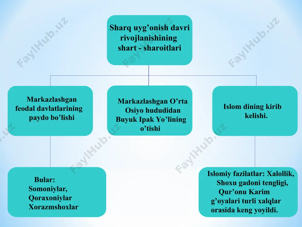 hamiyati uzluksiz ortib bordi. yangi iqtisodiy munosabatlar qaror topishi bilan birgalikda, kishilarning turmush tarzida jiddiy o’zgarishlar sodir bo’la boshladi. renessans davri o’ziga xos yangi madaniyatni yaratdi. ushbu madaniyat nafaqat dinga, balki ilm va fanning ilg’or yutuqlariga tayana boshladi. oqibatda, renessans davrida yevropaning rivojlangan mamlakatlarida inqilobiy madaniy o’zgarishlar ro’y berdi. chunonchi, birinchi kitob nashr etildi, xristafor kolumb tomonidan amerika kashf qilindi, vasko da gama afrikani aylanib utib, hindistonga boradigan dengiz yo’lini ochdi, magellan o’zining uzoq davom etgan sayohatiga asoslanib, yer kurrasining sharsimon ekanligini isbotladi, geografiya va kartografiya fan sifatida e’tirof etildi, matematikada simvolik belgilar qabul qilindi, ilmiy anatomiya va fiziologiya asoslarini fan sifatida o’rganila boshlandi, ximiya va astronomiyada yirik yutuqlarga erishildi. bir ibora bilan aytganda, renessans davrida yevropaning ko’p mamlakatlari madaniy hayotida tub o’zgarishlar ro’y berdi. renessans yevropa tarixining shunday bir davriki, bu davrga kelib xristian dini o’zining monolit mavqeyeni yo’qota boshladi. kishilar fikrlash madaniyatida gumanistik va antroposentrik qarashlarning ustuvorlik qilishi …