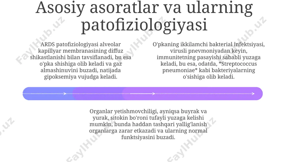 virusli pnevmoniya asoratlari - Page 4