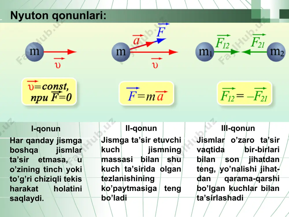dan tavsiflovchi fizik kattalik massa deyiladi. nyutonning ii-qonuni * позволю напомнить, что компонент состоит из трех подкомпонентов, каждый из которых решает свой круг задач nyutonning ii-qonuniga ko’ra jismning massasi: m=f/a jismlarning boshqa jismlar bilan ta’sirlashmagan vaqtidagi o’z tezliklarini saqlasg xossasi inertlik deyiladi. jismlarning inertligi ularning tezliklarini birdaniga o’zgartirish mumkin emasligiga olib keladi. jism tezligi o’zgarishi ichun ma’lum bir vaqt kerak bo’ladi. berilgan vaqt ichida jism tezligi qancha kam o’zgarsa (va qancha kam tezlanishga ega bo’lsa) bu jism shuncha inertroq bo’ladi. nyutonning ii-qonuni jismlarning bir-biriga ko’rsatadigan ta’siri o’zaro ta’sir deyiladi. jismlar o’zaro ta’sir vaqtida bir-birlari bilan son jihatdan teng, yo’nalish jihatdan qarama-qarshi bo’lgan kuchlar bilan ta’sirlashadi. bu xulosa nyutonning iii-qonuni deb ataladi. agar o’zaro ta’sirlashuvchi kuchlardan biri ta’sir etuvchi kuch bo’lsa, ikkinchi kuch aks ta’sir etuvchi kuch bo’ladi. ta’sir etuvchi va aks ta’sir etuvchi kuch hamma vaqt bir-biriga t eng va qarama-qarshi yo’nalgan, ammo bir-biri nyutonning iii-qonuni bilan hech vaqt muvozanatlashmaydi, …