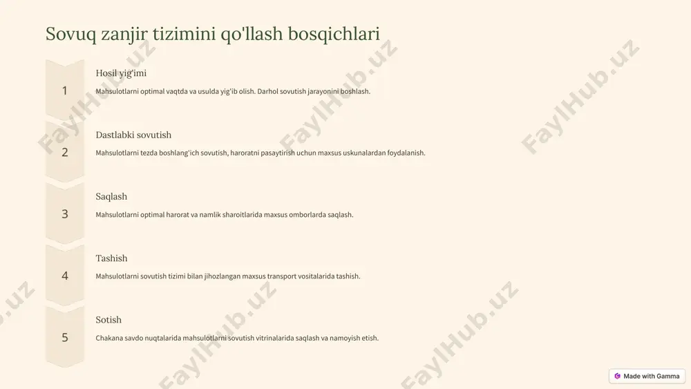 ng qo'llaniladi. bu insoniy xatolar ehtimolini kamaytiradi va tizim samaradorligini oshiradi. aqlli qadoqlash harorat va namlikni nazorat qiluvchi sensorlar o'rnatilgan "aqlli" qadoqlar ishlab chiqiladi. bu mahsulotlarning sifatini yanada yaxshiroq nazorat qilish imkonini beradi. 3d bosma sovutish yechimlari 3d bosma texnologiyasi yordamida turli mahsulotlar uchun maxsus sovutish yechimlari yaratiladi. bu har bir mahsulot turi uchun optimal saqlash sharoitlarini ta'minlaydi. 9 image1.png image2.png image3.png image4.png image5.png image6.png image7.png image8.png image9.png image10.png image11.png image12.png image13.png image14.png image15.png image16.png image17.png image18.png