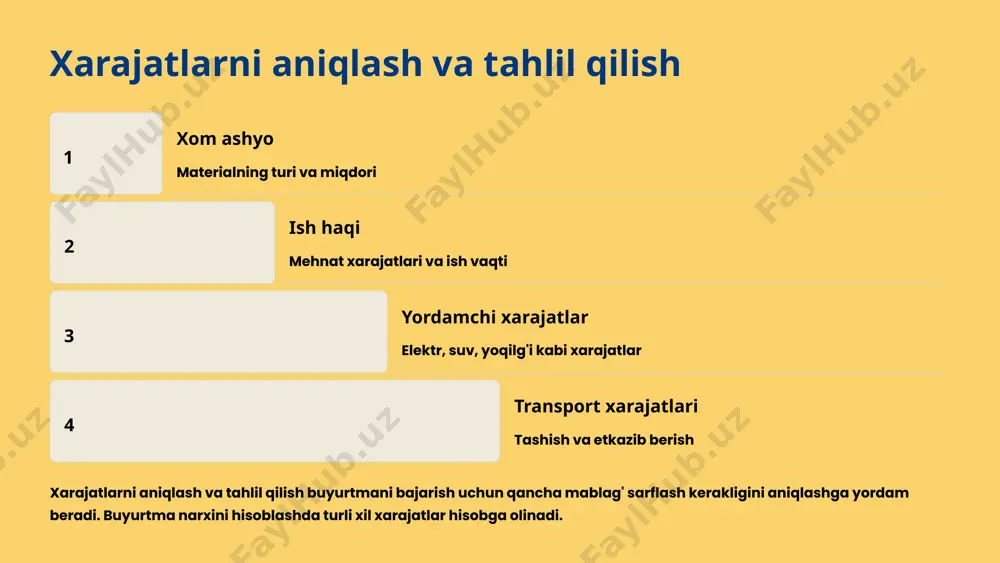 kalkulyatsiya qilishning buyurtmali usuli - Page 5