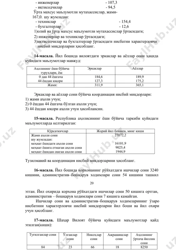 атни характерловчи нисбий миқдорларни ҳисобланг. 14-масала. йил бошида вилоятдаги эркаклар ва аёллар сони ҳақида қуйидаги маълумотлар мавжуд: аҳолининг ёши бўйича гуруҳлари, ёш эркаклар аёллар 0 дан 44 ёшгача 44 ёшдан юқори 184,6 127,3 189,9 175,2 жами: 311,9 365,1 эркаклар ва аёллар сони бўйича координация нисбий миқдорлари: 1) жами аҳоли учун; 2) 0 ёшдан 44 ёшгача бўлган аҳоли учун; 3) 44 ёшдан юқори аҳоли учун ҳисоблансин. 15-масала. республика аҳолисининг ёши бўйича таркиби қуйидаги маълумотларда келтирилган: кўрсаткичлар жорий йил бошига, минг киши жами аҳоли сони шу жумладан: меҳнат ёшидаги аҳоли сони меҳнат ёшига етмаган аҳоли сони меҳнат ёшидан ошган аҳоли сони 27072,2 16101,9 9025,4 1944,9 тузилмавий ва координация нисбий миқдорларини ҳисобланг. 16-масала. йил бошида корхонанинг рўйхатдаги ишчилар сони 3240 кишини, административ–бошқарув ходимлари сони 54 кишини ташкил 20 этган. йил охирида корхона рўйхатдаги ишчилар сони 50 кишига ортган, административ – бошқарув ходимлари сони 7 кишига камайган. ишчилар сони ва административ–бошқарув ходимларининг ўзаро нисбатини …
