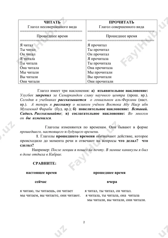 а) изъявительное наклонение: улугбек закрепил за самаркандом славу научного центра (прош. вр.). сегодня в учебниках рассказывается о гениальном аль-фергани (наст. вр.). а теперь я расскажу о великом учёном востока абу наср ибн мухаммад фараби (буд. вр.); б) повелительное наклонение: вставай. садись. рассказывайте; в) сослагательное наклонение: во многом он бы изменился. глаголы изменяются по временам. они бывают в форме прошедшего, настоящего и будущего времени. 1. глаголы прошедшего времени обозначают действие, которое происходило до момента речи и отвечают на вопросы что делал? что сделал? например: после лекции я пошел на почту. в зимние каникулы я был в доме отдыха в кибрае. сравните: настоящее время прошедшее время сейчас вчера я читаю, ты читаешь, он читает я читал, ты читал, он читал. мы читаем, вы читаете, они читают. я читала, ты читала, она читала мы читали, вы читали, они читали. в прошедшем времени в отличие от настоящего времени глаголы изменяются не по лицам и …