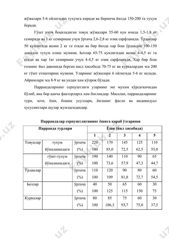 хил бўлади. масалан, товуқ тухумлари 55-65 г, ўрдак ва куркаларники 80-100 г, ғозларники эса 110-180 г келади. паррандаларнинг вазни уларни индивидуал ва группа қилиб тарозида тортиб аниқланади. лекин тухум йўналишидаги жўжалар 150 кунлигида, гўшт йўналишидагилари эса асосий группага ўтказиш ёки гўшт учун сўйиш вақтида текширилади. уларнинг гўшт махсулдордиги паррандаларнинг гўшт махсулдордиги уларнинг қўйидаги кўрсаткичлари асосида аниқланилади: танасини шакли - формаси, кўкрак ва оёқ (сон) ларнинг гўштдорлик хусусияти, гўштининг сорти ва сифати, танасидаги гўшт ва суяк миқдори ва уларнинг ўзаро нисбати, гўшт учун сўйилган вақтидаги вазни ва ана шу даврга қадар бўлган ўсиш тезлиги ва бошқалар. кўплаб сифатли парранда гўшти етиштиришда ихтисославштирилган паррандачилик фабрикалари ва комплекслари салмоқди ўрин эгаллайдилар. бу борада бройлер (гўштбоп) жўжа гўшти етиштириш мухим ахамиятга эга. бройлер деб 55-65 кунлигига қадар жадал усулда боқиб вазни 1,5-1,8 кг ва етган жўжаларга айтилади. бунда уларнинг 1 кг семириши учун 2-2,5 кг омихта ем сарфланади. бройлер (жўжа гўшти) етиштириш технологияси тўғрисида …