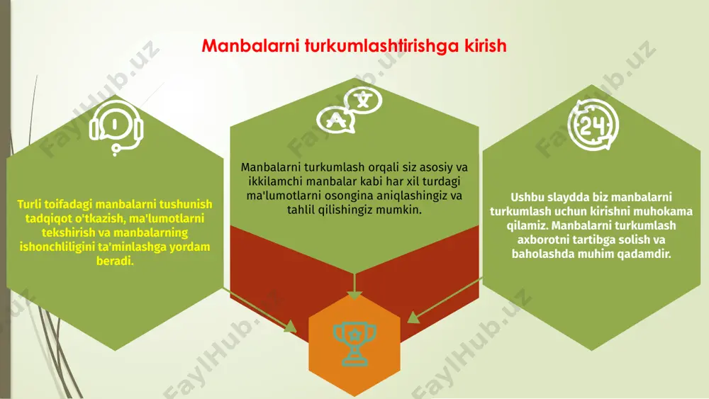 iyin vazifa bo'lishi mumkin. umumiy muammolardan biri bu internetda ishonchli ma'lumotlarning etishmasligi. to'g'ri va dolzarb ma'lumotlarni taqdim etadigan ishonchli manbalarni topish qiyin bo'lishi mumkin. manbalarni turkumlashda yana bir qiyinchilik - bu noxolis yoki chalg'ituvchi kontentning mavjudligi. soxta xabarlar va noto'g'ri ma'lumotlarning ko'payishi bilan manbalarni tanqidiy baholash va ularning xolis va ishonchli bo'lishini ta'minlash muhimdir. manbalarni turkumlashtirishdagi umumiy muammolar bundan tashqari, mavjud ma'lumotlarning katta miqdori tufayli manbalarni toifalash murakkab bo'lishi mumkin. ko'p manbalarni saralash va ularni aniq tasniflash vaqt va kuch talab qiladi. manbalarni turkumlashtirish bo'yicha eng yaxshi amaliyotlar manbalarni turkumlashda ma’lumotlarning ishonchliligi va to‘g‘riligiga e’tibor qaratish lozim. noto'g'ri ma'lumotlarga yo'l qo'ymaslik uchun manbalar ishonchli va obro'li ekanligiga ishonch hosil qiling. yana bir eng yaxshi amaliyot manbalarni mavzuingizga tegishliligiga qarab tartibga solishdir. bu ma'lumotni samarali taqdim etishga yordam beradi va tinglovchilarga tushunishni osonlashtiradi. bundan tashqari, jarayonni soddalashtirish va boshqalarga sizning toifalash usulingizga amal qilishini osonlashtirish uchun izchil va aniq toifalash tizimidan …