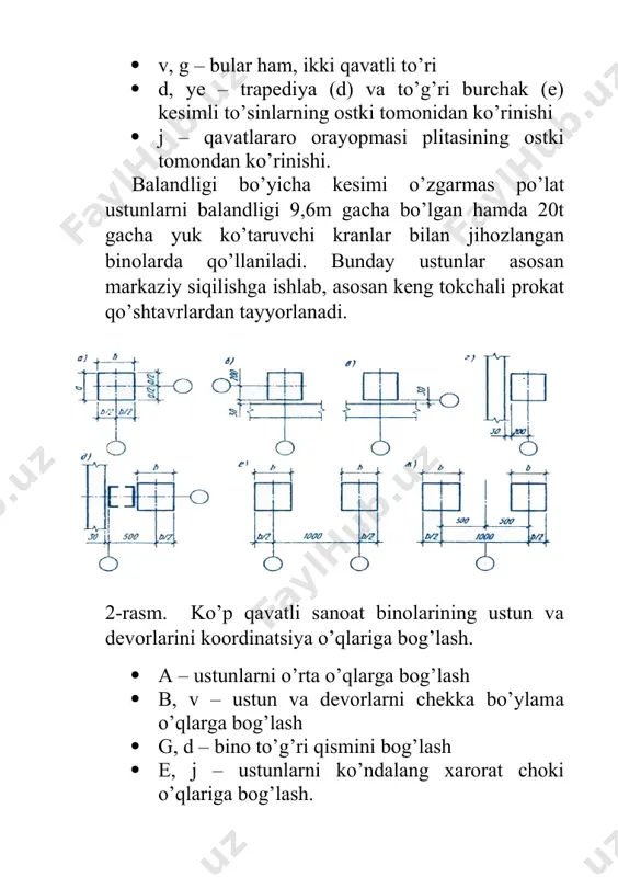 adi (7.7-rasm). temirbeton kran osti to’sinlari kranlarni yuk ko’ta-rishi 20-30 t bo’lganda qo’llanadi. kran osti to’sinining baland-ligi 800, 1000 va 1400 mm, tokcha (polka)sini eni 550, 600 va 650 mm bo’ladi. kran osti to’sinlari markasi 300-500 betondan tayyorlanadi. to’-sinlarning tepa qismi kolonnaga yordamchi elementlari yordamida payvandlanadi, pastki qismi esa ankerli boltlar bilan mahkamlanadi (7.7-rasm). relьslar kran osti to’siniga har 750 mm keyin lapkalar yordamida mahkamlanadi. dinamik ta’sir kran harakati vaqtida chikadigan tovushni kamaytirish uchun, relьs bilan kran osti to’sini orasiga 8-10 mm qalinlikda qayishqoq kauchuq kistirma qo’yiladi. binoda ko’priksimon kran ishlayottanda enlama faxverk kolonnalarga urilmasligi uchun, kran osti to’sinining oxirga qattiq yog’och brusdan bo’lgan, amartizatorli metall to’skichlar qo’yiladi (7.7-rasm). balandligi har xil bo’lgan oraliqlarda g’isht, mayda blokli devor-larni ko’tarib turish va baland o’z yukini o’zi ko’taradigan devorlarni mustahkamligi va ustivorligini oshirish uchun bog’lovchi to’sinlar qo’llanadi. bog’lovchi to’sinlarni balandligi bo’yicha orasidagi masofa hisoblash yo’li bilan aniqlanadi. u binoning balandligi, devorli materiali …