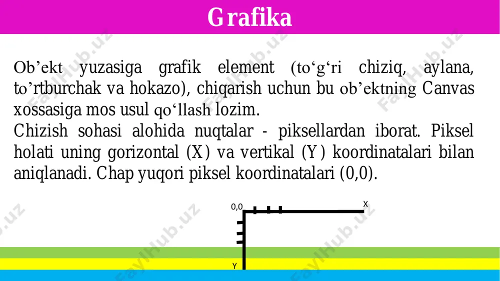 grafika va multimedia dasturlash tizimlarida qo‘llash - Page 5