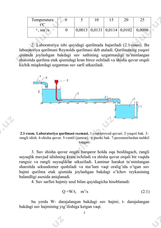 val tajribalarda o’lchangan va hisoblab topilgan natijalar 4.1-jadvalda keltirilgan taj .№ sarf va tezliklarni o’lchash mahalliy qarshilik koeffitsientlarni aniqlash w, sm t, sek q, sm3/s (1, sm2 v1, sm/s (2, sm2 (2, sm/s (3, sm2 (3, sm/s (4, sm2 (4, sm/s konfuzor diffuzor r1/( sm r2/( sm hkon sm (ko r3/( sm r4/(, sm hdif sm (dif 1 2 3 xisobiy formulalar: 1. suv sarfi xajmiy usulda aniqlanadi. (4.4) 2. quvur ko’ndalang kesim yuzasi quyidagi formula bilan aniqlanadi: (4.5) 3. mos kesimlardagi suv o’rtacha tezligi: (4.6) 4. tajribada p1/(, p2/(, p3/(, p4/(, larda aniqlanadi. 5. konfuzor va diffuzor napor yo’qolishlari quyidagi formulalar bilan aniqlanadi: (4.7) 6. konfuzor va diffuzor mahalliy qarshilik koeffitsentlari quyidagi formula bilan aniqlanadi: , (4.8) foydalanilgan adabiyotlar 1. shterenlixt d.v. gidravlika –m.: energoatomizdat, 1984. 2. metodicheskie ukazaniya k vipolneniyu laboratornix rabot po obshey gidravlike. metodicheskie ukazaniya –m.: izd. mgmi, 1983. 3. latipov k. gidravlika, gidromashinalar, gidroyuritmalar. –toshkent.: …