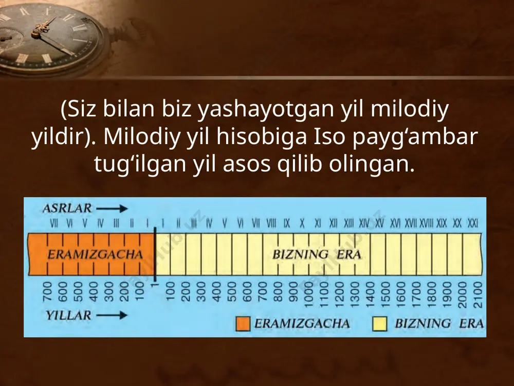 tarixda yil hisobi. 5 - sinf - Page 3