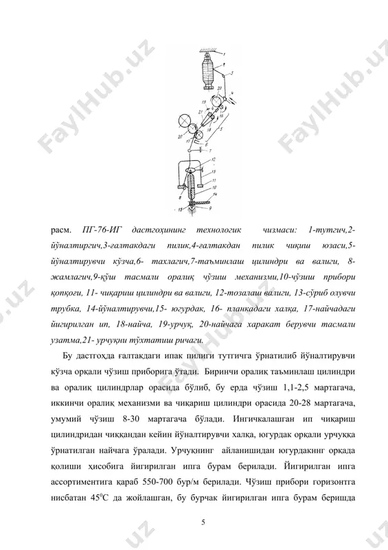 илади. дастгоҳда йигириш, қўшиш, эшиш ва катта паковкага ўраш бир вақтнинш ўзида бажарилади. бу эса ўз навбатида ишлаб чиқариш майдонидан фойдаланишни 2-3 ҳиссага кўпайтиради, ҳамда ишчи кучини кам талаб қилади. расм. пк-100-шл дастгоҳининг технологик чизмаси: 1- тутгич,2-тормоз ричаги,3-ғалтакдаги пилик,4-ғалтакдан пилик чиқариш юзаси,5- йўналтирувчи кўзча,6-тахлагич,7-таъминлаш цилиндри ва валиги,8- жамлагич,9-чўзиш механизми,10-чўзиш прибори қопқоғи,11- чиқариш цилиндри ва валиги,тозалаш валиги, 13- узилган толани сўриб олувчи труба,14-йўналтирувчи,15-ўртаси тешик урчуққа ўрнатилган найча,16-п-76-иг дан олинган якка ҳолдаги йигирилган ипак ипи, тешик найчага ўрнатилган.17-тешик урчуқнинг эшиш бериш тўсиқлари,18-тешик урчуққа ҳаракат бериш механизми,19-қўшилган, эшилган ипакларни тотиб олиш цилиндрлари,20- тахлагич кўзчаси,21- фрикцион барабан, 22-патронга ўрнатилган қўшилган эшилган йигирилган ип,23- патронга ип ўралиб тўлгандан кейин тўхтатиш ричаги,24-патронли тутувчи ричаг, 25- патрон бу дастгоҳда пилик йигирилиб, ундан ип олиш худди п-76-иг дастгоҳидаги кетма-кетлик бўйича бажарилади, сўнг тешик урчуққа ўрнатилган якка йигирилган ип найчадан чиқиб, чўзиш приборидан келаётган йигирилган ип билан кўзчада қўшилиб тешик урчуқ ичига йўналтирилади. бу иплар тешик урчуқнинг ичидаги 2 …