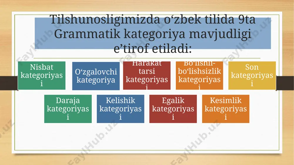 grammatik kategoriyalar - Page 4