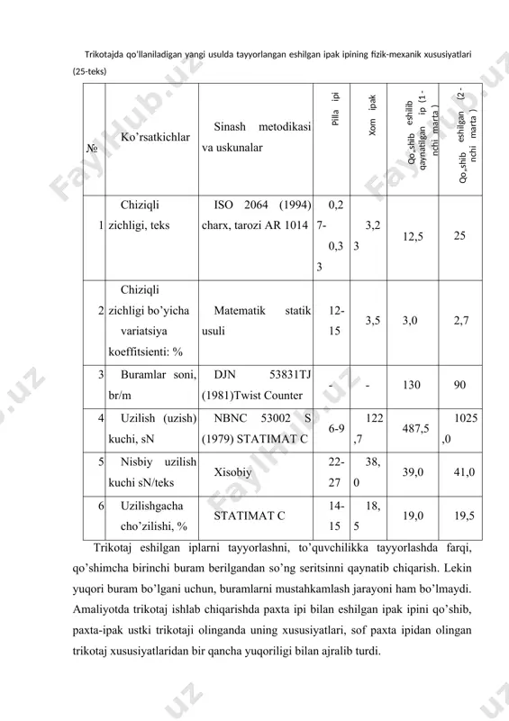. tavsiya etilgan usuldagi aralashtirishning mohiyati, bu har bir komponentni o’zini aralashtirish va arlashma bo’yicha har bir komponent tolalarini bir tekis taqsimlashdan iborat. natijada aralashma tarkibi iloji boricha bir turli bo’ladi. har bir (hatto kam miqdorida) aralashma namunasida va aralashma retseptiga mos ravishda har bir porsiyada barcha komponent tolalari mavjud bo’ladi. bunday taqsimlanish alohida komponent qismlarini o’zaro aralashtirish natijasida erishiladi. yangi texnologiyalardan ipakning ikkilamchi tolali chiqindilarini, kamvol jun tolalari bilan aralashtirib, jun-ipak yigirilgan ip olish hisoblanadi. tolalarni aralashtirishdan avval ularning texnologik xususiyatlarini mosligi o’rganiladi. ularni shtapell uzunliklari bir biriga mos (120-140 mm). ipakning pishiqligi junga nisbatan deyarli 2 barobar yuqori, junni esa uzilishdagi cho’zilishi ipak tolasiga nisbatan 1,5 barobar yuqori. ularni aralashtirish natijasida ishlab chiqilgan 30 teksli jun (70%) – ipak (30%) yigirilgan ipning (mchj “kosonsoy to’qimachi”) 100% junga nisbatan pishiqligi 2,5 marta o’sgan. aralashmada jun kamvol tolasi va ipak yigirish tarandilari – tabiiy ipak tolali chiqindilari yoki nuqsonli pillalardan …