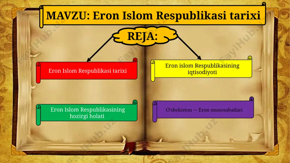 hozirgi eron va turkmaniston chegaralarida parfiya qirolligi vujudga kelib, miloddan avvalgi 2-asr oʻrtalarida eronning barcha hududi uning tarkibida boʻlgan. miloddan avvalgi 1-asrdan parfiya rim bilan uzoq muddatli urushga kirdi. milodiy 224-yil parfiya qaramogʻidagi forsiya hukmdori ardasher i parfiyaning soʻnggi qiroli artaban v ni urushda yenggach, sosoniylar davlatini tuzdi. sosoniylar hukmronligi davrida 3-asr oʻrtalarida moniylik, 5-asr oxirlarida mazdakiylik paydo boʻddi. 7-asrda eronni arablar bosib oldi va u arab xalifaligi tarkibiga kirdi. eronda islom dini tarqalib, 10-asrda aholining koʻp qismi unga eʼtiqod qila boshladi. 9—10-asrlarda eron hududida noibliklar vujudga keldi. 900 yilda xuroson va butun sharqiy eron somoniylar qoʻl ostiga oʻtdi, soʻng sharqiy eron oʻrta osiyoning bir qismi va hozirgi afgʻoniston hududi bilan birgalikda gʻaznaviylar davlati tarkibiga kirdi. 11-asrda eronga turkiy qabila (oʻgʻuz)lar kirib keldi. ulardan biri — saljuqiylar gʻaynaviylar qoʻshinini tormor qilib, eronni va unga qoʻshni mamlakatlarni bosib oldi va saljuqiylar davlatini tuzdi. 12-asr boshlarida saljuqiylar davlati parchalanib, qator sultonliklar paydo …