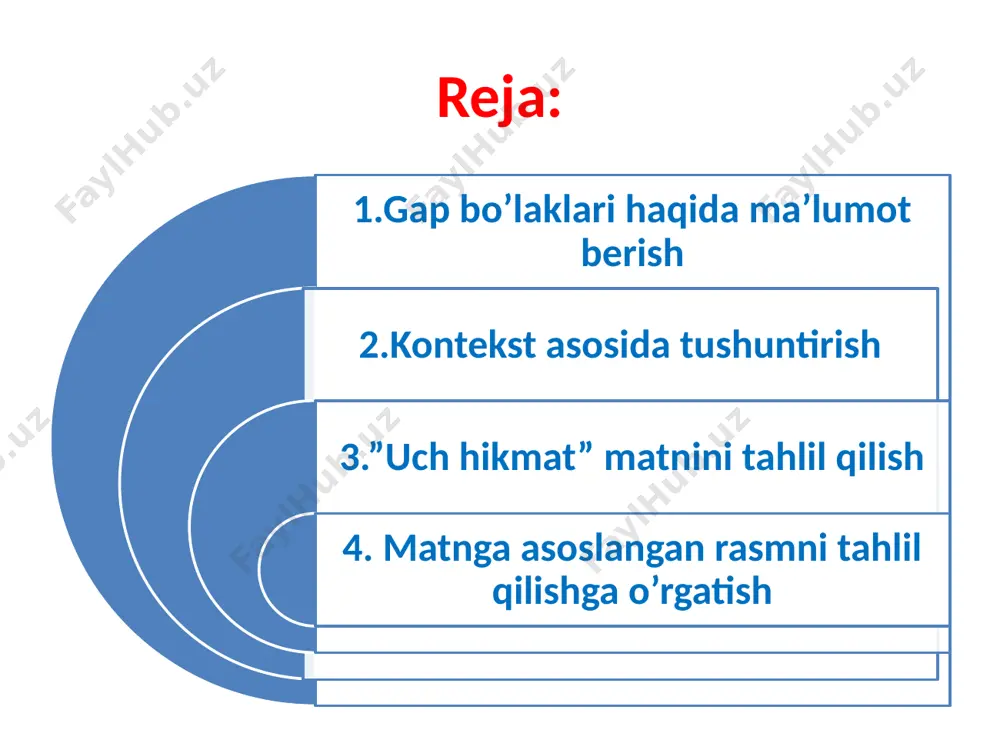 ona tili o‘qitish metodikasi fanidan 4-ma’ruza - Page 2