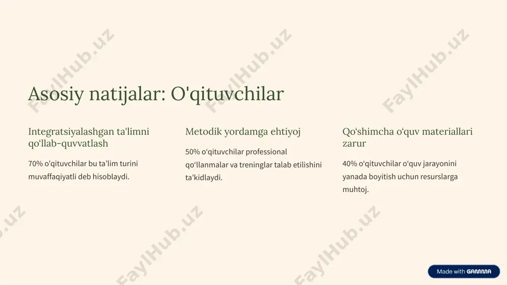 integratsiyalashgan ta'lim: sotsiologik tadqiqot natijalari - Page 5