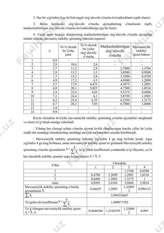 o'yicha mavsumiylik tarkibiy qismining o'rtacha qiymatlari aniqlanadi va ularni to’g’rilash amalga oshiriladi: - yilning har choragi uchun o'rtacha qiymat ko'rib chiqilayotgan barcha yillar bo’yicha xuddi shu nomdagi choraklarning amaldagi mavjud ma'lumotlari asosida hisoblanadi. - mavsumiylik tarkibiy qismining baholari yig'indisi 4 ga teng bo'lishi kerak. agar yig'indisi 4 ga teng bo'lmasa, unda mavsumiylik tarkibiy qismi to’grilanadi mavsumiylik tarkibiy qismining o'rtacha qiymatlarini to’g’rilash koeffitsienti yordamida to’g’rilaymiz, ya’ni har choraklik tarkibiy qismini unga ko'paytiramiz yillar choraklar 1 2 3 4 1 1,3704 0,9508 2 0,4789 1,2099 1,2991 1,0316 3 0,4496 1,2085 1,3173 1 jami 0,9285 2,4184 3,9868 2,9824 mavsumiylik tarkibiy qismining o'rtacha qiymatlarini 0,46425 1,2092 1,328933 0,994133 3,996516667 to’grilovchi koeffitsient 1,000871592 to’g’rilangan mavsumiylik tarkibiy qismi 0,4646546 1,2102539 1,330092 0,995 4 3-bosqich. trendni aniqlash. ushbu bosqichda vaqtli qator darajasining haqiqiy qiymatlarini choraklar bo’yicha to’g’rilangan mavsumiylik tarkibiy qismlariga bo'lamiz va mavsumsizlashtirilgan ma’lumotlarga ega bo’lamiz. shu yo’sinda trend va tasodifiy tarkibiy qismni o'z ichiga olgan qiymatlarni …