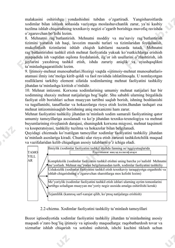 bosh maqsadi – mehnatbuyumining moddiy jihatdan o’zgartirilishiga erishiladi. shu sababli ishlab chiqarish topshiriqlarini o’z vaqtida va sifatli bajarish uchun har bir ish joyi aniq ishning tabiatiga ko’ra muayyan tarzda tashkil qilingan bo’lishi. 5. mehnat sharoitlari. mehnat sharoitlarini yaratish xodimlar faoliyatini ma’naviy va moddiy jihatdan ta’minlashning ajralmas qismi bo’ladi. mehnat sharoitlari insonning salomatligi va ish qobiliyatiga katta ta’sir ko’rsatadigan muhim omildir. mehnat sharoitlarini yaxshilash, ishning qiziqarliligini oshirib, mehnatga ijodiy munosabatda bo’lishiga ko’maklashib, katta ijtimoiy vazifani ham bajaradi. 6. mehnat va dam olish tartiblari. bir qator mualliflar mehnat va dam olish tartiblarini takomillashtirish masalalarini mehnat sharoitlarini oqilonalashtirishning yagona muammosi doirasida ko’rib chiqadilar. biz bunday yondashuvga e’tiroz qilmaymiz, lekin ushbu masalalar ma’lum xususiyatlarga ega ekanligi va nisbatan mustaqilligi tufayli ularni xodimlarning faoliyatini tashkiliy jihatdan ta’minlashning alohida elementi deb qarash maqsadga muvofiqdir. 7. xodimlarni tanlash, tayyorlash va malakasini oshirish. tashkiliy vazifalarni hal qilishda xodimlarni tayyorlash va ularning faollik darajasini oshirish katta ahamiyatga ega. bozor …