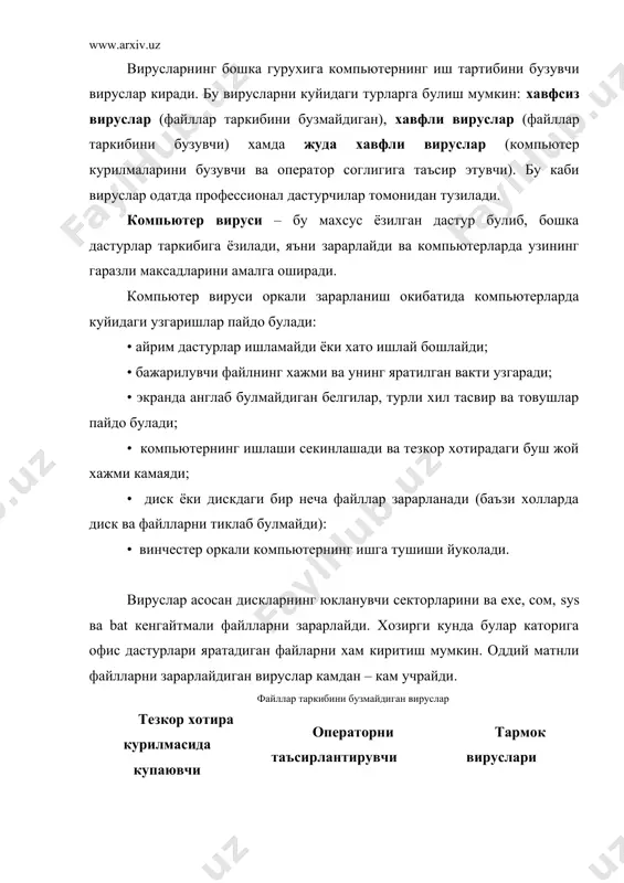 чи мдни бузувчи оператор техникасига таъсир этувчи хозирги пайтда хазил шаклидаги вируслардан тортиб то компьютер курилмаларини ишдан чикарувчи вирусларнинг турлари мавжуд. масалан. win 95.cih вируси доимий саклаш курилмаси (flash bios) микросхемасини бузади. афсуски, бу каби вирусларни йук килиш учун, факат улар уз гаразли ишини бажариб булгандан сунггина, карши чоралар ишлаб чикилади. win 95.cih вирусига карши чораларни куриш имконияти dr.web дастурида мав​жуд. компьютер вирусларидан ахборотларга рухсатсиз кириш ва улардан фойдаланишни ташкил этиш шуни айтиб утиш лозимки, хозирги пайтда хар-хил турдаги ахборот ва дастурларни угирлаб олиш ниятида компьютер вирусларидан фойдаланиш энг самарали усуллардан бири хисобланади. дастурли вируслар компьютер тизимларининг хавфсизлигига тахдид солишнинг энг самарали воситаларидан биридир. шунинг учун хам дастурли вируслар​нинг имкониятларини тахлил килиш масаласи хамда бу вирусларга карши курашиш хозирги пайтнинг долзарб масалаларидан бири булиб колди. вируслардан ташкари файллар таркибини бузувчи троян дастурлари мавжуд. вирус купинча компьютерга сездирмасдан киради. фойдаланувчининт узи троян дастурини фойдали дастур сифатида дискка ёзади. маълум бир вакт …