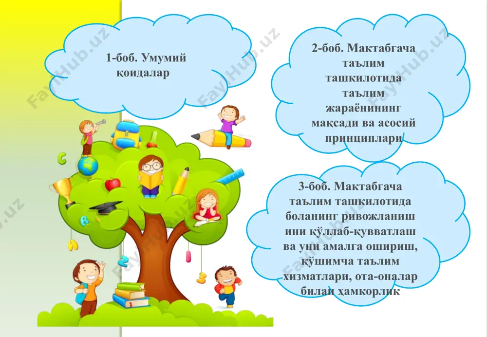 лади ва белгиланган тартибда тасдиқланади. 2-боб. мактабгача таълим ташкилотида таълим жараёнининг мақсади ва асосий принциплари 5. мактабгача таълим ташкилотида таълим жараёнининг мақсади — болаларда умумий компетенциялар ва ривожланиш соҳалари компетенцияларини шакллантириш учун тегишли шароитлар яратишдан иборат. 6. мактабгача таълим ташкилотида таълим жараёнининг асосий принциплари қуйидагилардан иборат: бола ҳуқуқлари, унинг ўзига хос ривожланиш хусусияти ва салоҳиятини ҳисобга олиш; таълим жараёнида барча турдаги ривожланиш соҳаларининг ўзаро боғлиқлиги; боланинг саломатлигини асраш ва мустаҳкамлаш, унинг эҳтиёжлари, шу жумладан, ҳаракатланиш эҳтиёжларини қондириш; боланинг ижодий қобилиятларини қўллаб-қувватлаш; ўйин орқали таълим бериш ва ривожлантириш; боланинг ривожланиши ва ижтимоий мослашиши учун қулай муҳит яратиш; бола учун хавфсиз муҳитни таъминлаш; мактабгача таълим ташкилотининг оила, маҳалла ва мактаб билан ҳамкорлиги; миллий маданий анъаналар қадриятини ошириш ва бошқа миллатлар маданиятига ҳурмат, бошқа миллатлар маданиятининг ўзига хос хусусиятларини ҳисобга олиш. 7. боланинг мактабгача таълим ташкилотидаги ривожланишини қўллаб-қувватлаш ва унинг амалга оширилиши учун мактабгача таълим ташкилоти раҳбари жавобгар бўлади. 8. қўшимча таълим хизматлари …