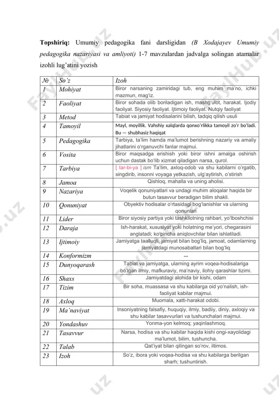 afiy, huquqiy, ilmiy, badiiy, diniy, axloqiy va shu kabilar tasavvurlari va tushunchalari majmui. 20 yondashuv yonma-yon kelmoq; yaqinlashmoq. 21 tasavvur narsa, hodisa va shu kabilar haqida kishi ongi-xayolidagi maʼlumot, bilim, tushuncha. 22 talab qatʼiyat bilan qilingan soʻrov, iltimos. 23 izoh soʻz, ibora yoki voqea-hodisa va shu kabilarga berilgan sharh; tushuntirish. 24 muammo oʻzbek mumtoz adabiyotida sheʼriy janr, poetik sanʼat turi. unda biror soʻz, ism (yoki ularning bosh harflari), sana va boshqalar yashirib beriladi. 25 mehnat biror maqsad uchun qaratilgan aqliy yoki jismoniy faoliyat; ish. 26 rivojlanish ravnaq topmoq, taraqqiy etmoq, oʻsmoq; yuksalmoq, gullab-yashnamoq. 27 tartib ish-harakat, tadbir-chora va shu kabilarning amalga oshuvida rioya qilinadigan maʼlum izchillik, reja, qonun-qoida va shu qonun-qoidalarga javob beradigan holat 28 nazorat biror ishning, narsaning ahvoli, borishi, kishining yurish-turishi va shu kabilar ustidan doimo kuzatish, tekshirish. 29 tashxis kasallik xarakteri va bemorning ahvoli haqidagi qisqacha tibbiy xulosa, kasallik nomi. 30 jarayon ish-harakat, voqea-hodisaning birin-ketin borishi, rivoji, …