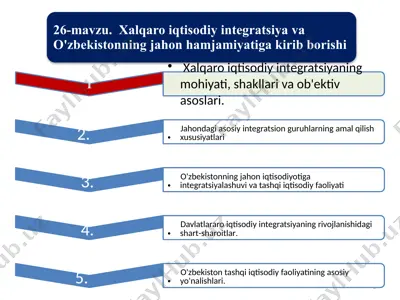 xalqaro iqtisodiy integratsiya — PPT