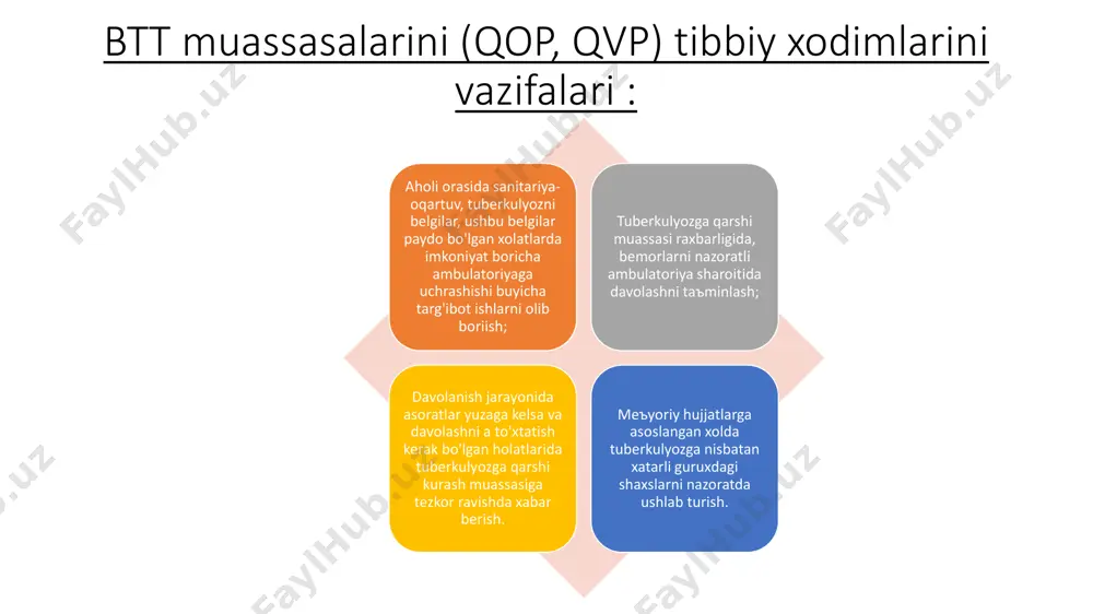 tuberkulyoz profilaktikasi chora-tadbirlari - Page 5