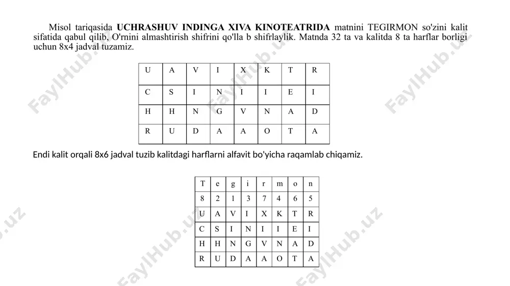 2 13 5 10 11 8 9 6 7 12 4 15 14 1 boshlang'ich matn sifatida quyidagi tovar oltida keldi matnini olamiz va jadvalga joylashtiramiz: i v o e r d a t i o l k a d l t shifrlangan matn jadval elementlarini satrlar bo'yicha o'qish natijasida tashkil topadi: ivoe rdat iolk adlt o'rta va katta o'lchamdagi sehrli kvadratlar yordamida, u davrlarda mustahkam shifrlashni amalga oshirish mumkin bo'lgan. chunki deshifrovka qilishda barcha variantlarni qo'lda amalga oshirib bo'lmas edi. oddiy almashtirish orqali shifrlash shifrlanadigan matnning harflari berilgan qoida bo'yicha shu yoki boshqa alfavitdagi harflarga almashtiriladi. oddiy almashtirish shifrida berilgan matnning har bir harfi shu alfavitdagi unga mos qo'yilgan boshqa harfga almashtiriladi. odatda, bu shifrlash usuli bir alfavitli almashtirish shifri deb ataladi. sezarning shifrlash tizimi. sezarning shifrlash usuli oddiy almashtirish shifrining xususiy holidir. bu usulda alfavitning har bir harfi k songa surilgan harfga almashtirilgan. surilish alfavit oxiriga yetganda, uning …