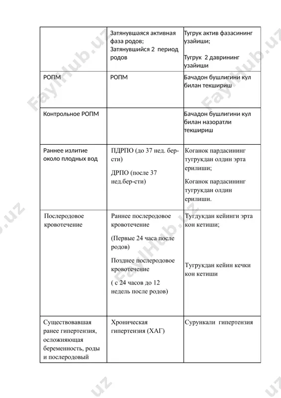 тензия енгил гестацион гипертензияси; огир гестацион гипертензияси. вызванная беременностью гипертензия со значительной протеинурией преэклампися легкая преэклампсия тяжелая hellp-синдром енгил преэклампсия; огир преэклампсия; неllp-синдром эклампсия: а) эклампсия во время беременности б) эклампсия в родах в) эклампсия в послеродовом периоде г) неуточнённая по срокам эклампсия эклампсия выкидыш угрожающего аборта угрожающий аборт хомила тушиши хавфи самопроизвольный аборт медицинский аборт аборт аборт многоплодная беременность - двойня - тройня - 4 плода многоплодная беременность куп хомилалик врожденный порок развития плода аномалия развития плода хомила ривожланиши нуксони атония матки атония матки бачадон атонияси индукция родов: родовозбуждение, родостимуляция. индукция родов тугрук индукцияси выпадение петель пуповины выпадение петель пуповины киндик тизимчасининг тушиб колиши разрыв шейки матки 1,2,3 степени разрыв шейки матки: 1,2,3 степени бачадон буйни 1,2,3 даражали йиртилиши наложение щипцов - выходные - полостные акушерские щипцы акушерлик кискичлари пузырный занос пузырный занос елбугоз преждевременная отслойка нормально (низко) расположенной плаценты прогрессирующая преждевременная отслойка нормально (низко) расположенной плаценты не прогрессирующая …