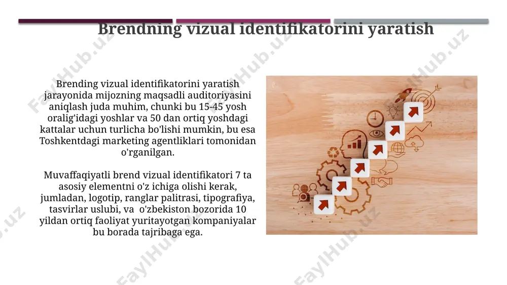 brend tayyorlash bosqichlari va xususiyatlari - Page 5