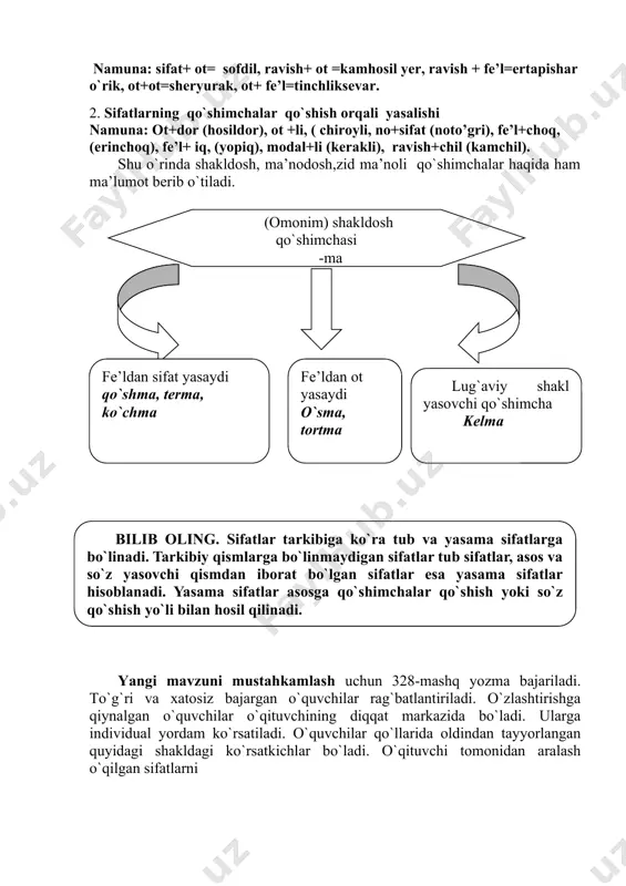 yasalishi “slayd” orqali tushuntiriladi. sifatlar ikki xil usul bilan yasaladi. ma’lumot slayd orqali ko`rsatiladi. 1. so`zga so`z qo`shish orqali sifatlarning yasalishi namuna: sifat+ ot= sofdil, ravish+ ot =kamhosil yer, ravish + fe’l=ertapishar o`rik, ot+ot=sheryurak, ot+ fe’l=tinchliksevar. 2. sifatlarning qo`shimchalar qo`shish orqali yasalishi namuna: ot+dor (hosildor), ot +li, ( chiroyli, no+sifat (noto’gri), fe’l+choq, (erinchoq), fe’l+ iq, (yopiq), modal+li (kerakli), ravish+chil (kamchil). shu o`rinda shakldosh, ma’nodosh,zid ma’noli qo`shimchalar haqida ham ma’lumot berib o`tiladi. yangi mavzuni mustahkamlash uchun 328-mashq yozma bajariladi. to`g`ri va xatosiz bajargan o`quvchilar rag`batlantiriladi. o`zlashtirishga qiynalgan o`quvchilar o`qituvchining diqqat markazida bo`ladi. ularga individual yordam ko`rsatiladi. o`quvchilar qo`llarida oldindan tayyorlangan quyidagi shakldagi ko`rsatkichlar bo`ladi. o`qituvchi tomonidan aralash o`qilgan sifatlarni (katta, shirin, chiroyli, odobli, guldor, sariq, oq, serdaromad, qizil, bezarar, kamhosil, bexavotir, badavlat, gapdon, shinam, yaxshi, basavlat, nodon, unimsiz, sho`x, vijdonsiz, tetik, ziyrak, sirdosh, shaxsiy, oddiy, achchiq) tub yoki yasama sifat ekanligini ajratib, qaysi sifatga oid ekanligini qo`llaridagi ko`rsatkichlar orqali ko`rsatib boradilar. …