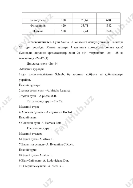 алаби 40 л ни ташкил қилади. лекин тупроқ хавоси 8-10 кунгагина етади. тупроқнинг хаво тартибини тупроқка ишлов бериш билан тўгрилаб туриш мумкин. сулининг ёругликка талаби.сулининг ривожланишига ёруглик ўз таъсирини кўрсатади. яхши ўсиб ривожланишида узун тўлқинли нурлар радиацияси, кўпроқ қисқа тўлқинли радиация нурлари камроқ талаб қилади.. сулининг иссиқликка талаби. сули иссиқликка унча талабчан экин эмас. сули уруги паст хароратда униб чиқади. олимларимизнинг аниқлашича хароратнинг кўтарилиши 5°с дан 25°с етганда уруг унувчанлиги 20 кундан 4 кунгача қисқаради. ривожланиш даврида ўсимлик вегетатив вазни шакилланиши учун минимал харорат4-5°с,генератив органлари учун-10-12°с, хосил шаклланиш учун 12-10°с, юқорида кўрсатилган даврларда оптимал харорат 12-16°с, 16-20 ва 16-22°с ни талаб этади. эрта пишар навлар учун эффектив хароратнинг йигиндиси 1000-1500°с, ўрта пишар навлар учун-1350-1650°с ва кечпишар навлар учун 1500-1800°с.ни ташкил этади.сули ўсимлиги паст хароратга анча чидамли келади. уруг униб чиқиш даврида –7-8°, да нобуд бўлади, гуллаш даврида –2°с. да нобуд бўлади. 30-40°с дан юқори хароратда 5-6 соат ичида барг шапалоги …