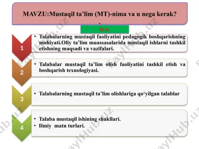 mustaqil ta'limning mohiyati va vazifalari — PPTX