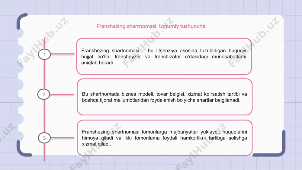 o‘lib, ularni majburiy tartibda bog‘laydi. shartnoma doirasida franshizaberuvchi o‘zining brendi, xizmat ko‘rsatish usullari va nou-xausi bilan bo‘lishish huquqini franshizatorga taqdim etadi. yuridik qamrov franshizatorga konstitutsiyaviy huquqlar asosida biznes yuritish, mualliflik huquqi va tijorat sirlarini himoya qilishni kafolatlaydi. e’tiboringiz uchun rahmat