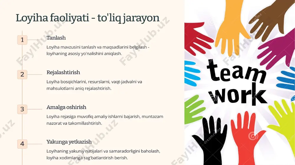 soft skills – loyiha faoliyatini amalga oshirish. jamoada ishlash - Page 4