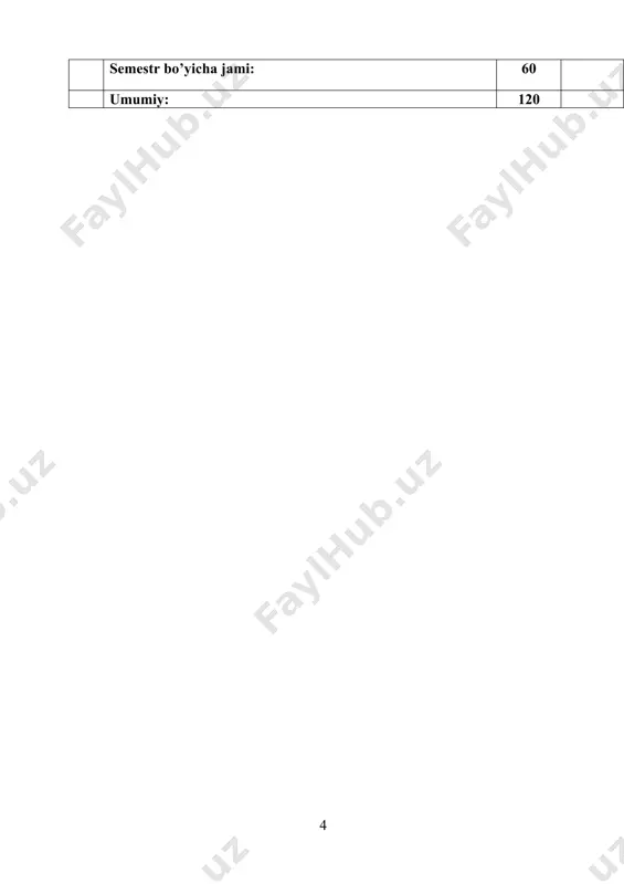 biokimyo fanidan mustaqil ishlarning bajarilish shakli - Page 4
