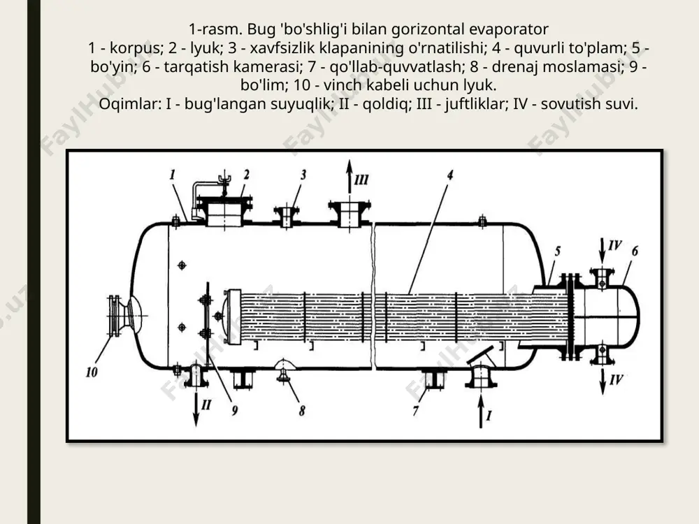 i isitish, bug'lanish, kimyoviy o'zgartirish uchun olovli isitgichlar. quvurli pechlar neftni qayta ishlash zavodlari va neft-kimyo korxonalarida keng qo'llaniladi va neftni birlamchi qayta ishlash, piroliz, katalitik kreking, reforming, gidrotozalash va boshqalar uchun texnologik birliklarning ajralmas qismi hisoblanadi. 3.1. quvurli pech qurilmasi quvurli pech radiatsiya va konveksiya kamerasidan iborat. birinchi (yonish kamerasida) yoqilg'i yoqiladi va radiatsion ekran o'rnatiladi, uning quvurlari issiqlikni asosan mash'al nurlanishidan, uch atomli yonish gazlaridan va ikkilamchi devor nurlanishidan oladi. konveksiya kamerasida asosan konveksiya orqali chiqindi gaz oqimidan issiqlikni oladigan quvurlar mavjud. yonish kamerasidan yonish gazlari konveksiya kamerasiga kiradi, u erdan havo isitgichiga va baca orqali atmosferaga yo'naltiriladi. konveksiya kamerasida, shuningdek, o'ta qizib ketgan suv bug'ini ishlab chiqarish uchun chiqindi issiqlik qozonining quvurlari joylashgan. isitilgan vosita birinchi navbatda konvektsiya quvurlariga, so'ngra nurlanish quvurlariga kiradi. bobinlar uchun uglerodli va qotishma po'latlardan va issiqlikka bardoshli xususiyatlarga ega qotishmalardan diametri 60 dan 325 mm gacha bo'lgan choksiz quvurlar qo'llaniladi. quvurlar tik …