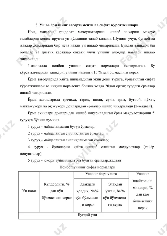 тра номли сули ёрмаси №1, №2, №3. ёш болалар озиқ-овқати учун сули уни навларга ажратилмайди арпа дурсимон ёрмаси n1, n2, n3, n4, n5 ячневая ёрмаси n1, n2, n3 тез пишар арпа ёрмаси n1, n2, n3 пишириш вақти қисқартирил​ган дурсимон ёрмаси n1, n2, n3, n4, n5 пиширишни талаб қилмайди​диган арпа ёрма номерларга ажратилмайди нухат қобиғи олинган бутун нўхат 1-навли, 2-навли қобиғи олинган бўлинган нўхат 1-навли, 2-навли тез пишар нўхат ёрмаси навларга ва номерларга ажратилмайди макка- жухори дони силлиқланган маккажухори ёрмаси n1, n2, n3, n4, n5 ялпайтирилган ёрма ишлаб ишлаб чиқариш учун йирик маккажухори ёрмаси навларга ва номерларга ажратилмайди қаламча ишлаб чиқариш учун майда маккажухори ёрмаси навларга ва номерларга ажратилмайди маккажухори уни навларга ажратилмайди қаттиқ буғдой полтавская буғдой ёрмаси n1, n2, n3, n4, буғдой ёрмаси тез пишар буғдой ёрмаси n1, n2, n3 ун ва ёрма ишлаб чиқаришда стандартлашнинг роли. ҳозирги кунда тегирмон ва ёрма заводларида стандартлашти​рилган жиҳоз ва ускуналар ўрнатилади. тегирмон ва …