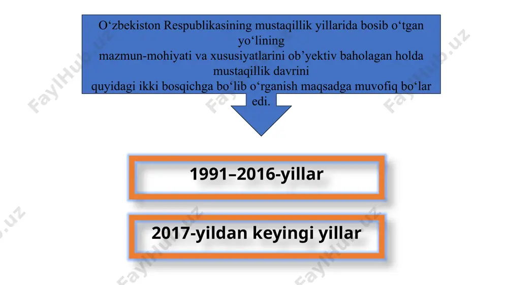 baliqlarning – 79 turi mavjud. 1990 yilga kelib 32 hayvon, 31 parranda, 5 baliq turi respublika «qizil kitobi»ga kiritilgan. «qizil kitob»ga kiritilgan o‘simliklarning soni esa 163 taga etdi. xx asrning 80-yillari oxirlari – 90-yillarining boshlarida ko‘pchilik respublikalar mavjud vaziyatni o‘zgartirish talablarini ilgari sura boshladilar. o‘zbekiston respublikasining rahbari i.a. karimov 1989-yil 20-sentabrda moskvada bo‘lib o‘tgan kpss mq plenumida so‘zlagan nutqida respublikalar bilan ittifoq o‘rtasidagi vakolatlarni aniq-ravshan ajratib qo‘yishni ko‘zda tutadigan yangi shartnoma ishlab chiqish zarurligi to‘g‘risidagi o‘z fikrini mana bunday bildirgan: «biz ittifoq va respublikalarning vazifalarini, burchlarini va o‘zaro majburiyatlarini aniq-ravshan belgilab qo‘yish, respublikalar mustaqilligini har jihatdan mustahkamlash tarafdorimiz». 1991-yilning aprel oyiga kelib, markaz o‘zining ta’sir doirasini saqlab qolish maqsadida mustaqil davlatlar ittifoqini tuzishga intildi. 1991-yil aprelda novo – ogoryovoda sssr prezidenti m.s. gorbachevning 9 respublika rahbarlari bilan uchrashuvi bo‘ldi. ishtirokchilar tomonidan «mamlakatdagi vaziyatni barqarorlashtirish va tanglikni bartaraf etishga doir kechiktirib bo‘lmaydigan choralar to‘g‘risida» qo‘shma bayonot imzolandi. bu hujjat «9 + …