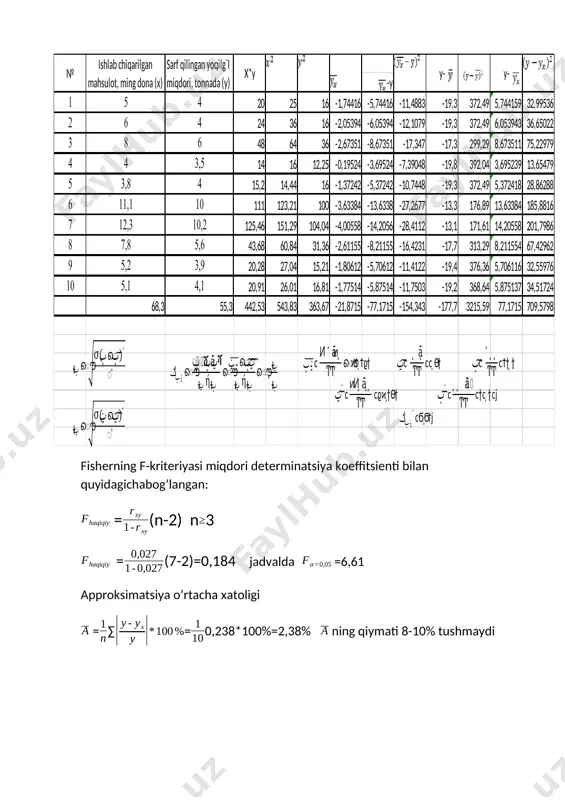 ekonometrika fanidan oraliq nazorat ishi - Page 4