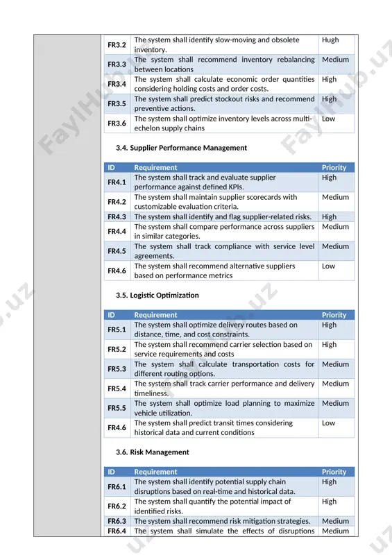 costs. high fr3.5 the system shall predict stockout risks and recommend preventive actions. high fr3.6 the system shall optimize inventory levels across multi-echelon supply chains low 3.4. supplier performance management id requirement priority fr4.1 the system shall track and evaluate supplier performance against defined kpis. high fr4.2 the system shall maintain supplier scorecards with customizable evaluation criteria. medium fr4.3 the system shall identify and flag supplier-related risks. high fr4.4 the system shall compare performance across suppliers in similar categories. medium fr4.5 the system shall track compliance with service level agreements. medium fr4.6 the system shall recommend alternative suppliers based on performance metrics low 3.5. logistic optimization id requirement priority fr5.1 the system shall optimize delivery routes based on distance, time, and cost constraints. high fr5.2 the system shall recommend carrier selection based on service requirements and costs high fr5.3 the system shall calculate transportation costs for different routing options. medium …