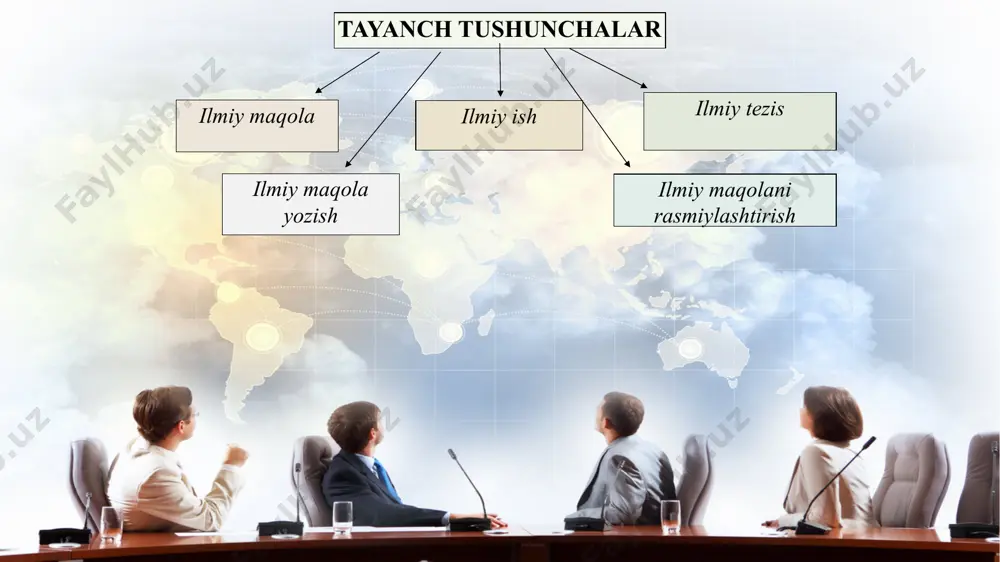 uning qanday turlari farqlanadi? 2. qanday maqolalar ilmiy-nazariy xarakterdagi maqolalar deyiladi? 3. qanday maqolalar ilmiy-amaliy xarakterdagi maqolalar sanaladi? ilmiy maqolani yozish va rasmiylashtirishga doir mashqlar 31/05/2021 12 ilmiy maqolaning xulosa qismini yozishda nimalarga e’tibor qaratish lozim? amaliy topshiriqlar 1. ________. 3. ________. 5. ________. 2. ________. 4. ________. 14 maqolalarni rasmiylashtirishga qanday talablar qoʻyiladi? berigan qatorlarni toʻldiring. 1. ___________________________ 2. ___________________________ 3. ___________________________ 4. ___________________________ 5. ___________________________ 6. __________________________ 7. __________________________ 8. __________________________ tashkiliy hujjatlar tezis yozish tezis nima? tezislar qisqa axborot shaklidagi ilmiy nashr hisoblanadi. tezislar, asosan, 1 (ba’zan 2-3) sahifadan koʻp boʻlmaydi va 4-12 ming belgidan iborat boʻladi. tezisda uning muallifi oʻzining eʻlon qilinmagan ishining muhim natijalarini va xulosalarini bayon qiladi. yoki eʻlon qilingan ishiga tezis orqali havola beradi. tezislar har xil boʻladi. ular ilmiy sohada koʻp yoziladi. bunday tezislar tadqiqotning qisqacha mazmunini aks ettiradi. tezis 1) (yunoncha — qoida, isbot) keng ma’noda — biror nazariyani bayon qilishda …