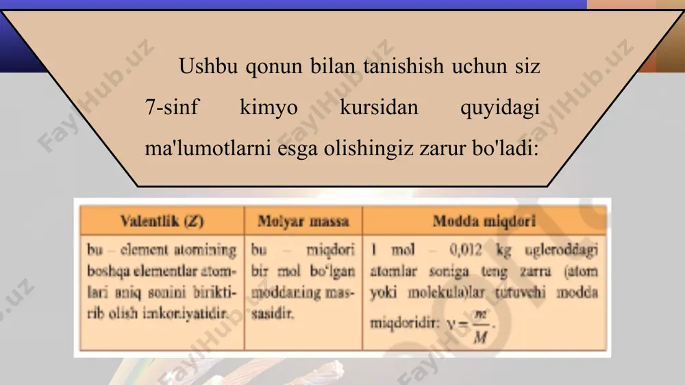 faradeyning ikkinchi qonuni 8 - sinf - Page 3