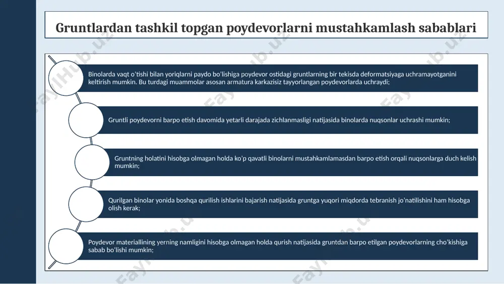 shag’alli gruntlardan tashkil topgan poydevorlarni mustahkamlash texnologiyalari - Page 5